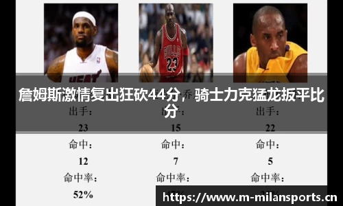 米兰体育