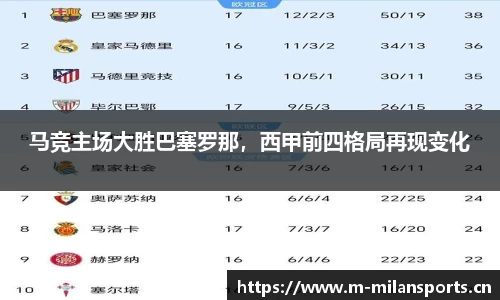 米兰体育平台