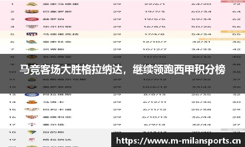 米兰体育平台